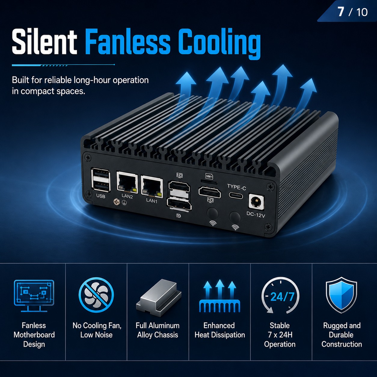 N150 mini pc GT1500