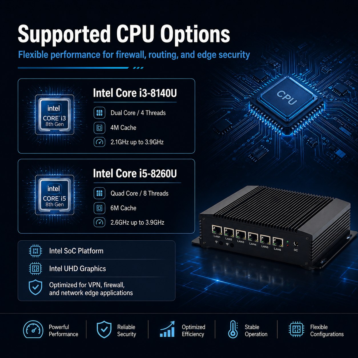 6lan mini pc