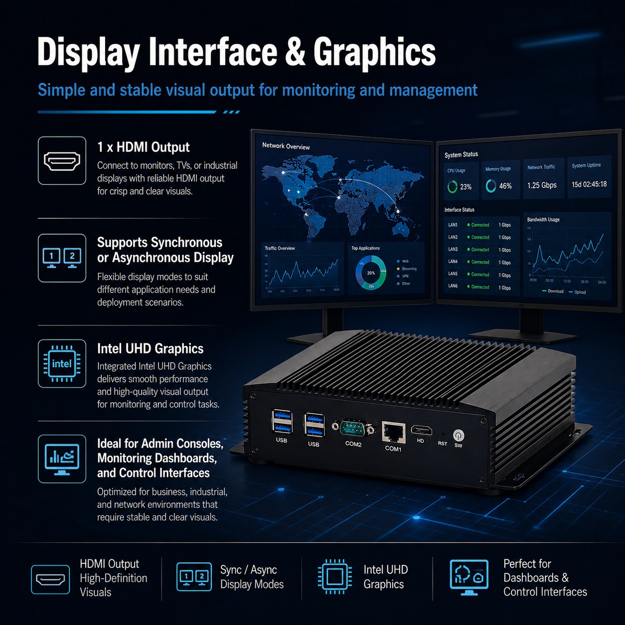 pfsense mini pc