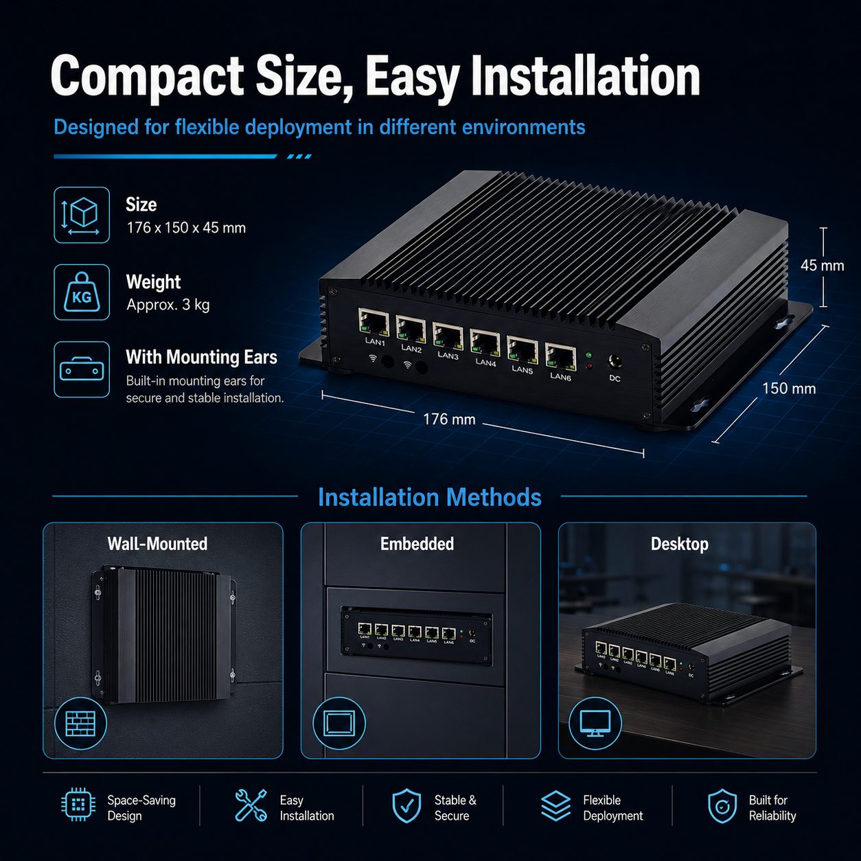 mini firewall pc