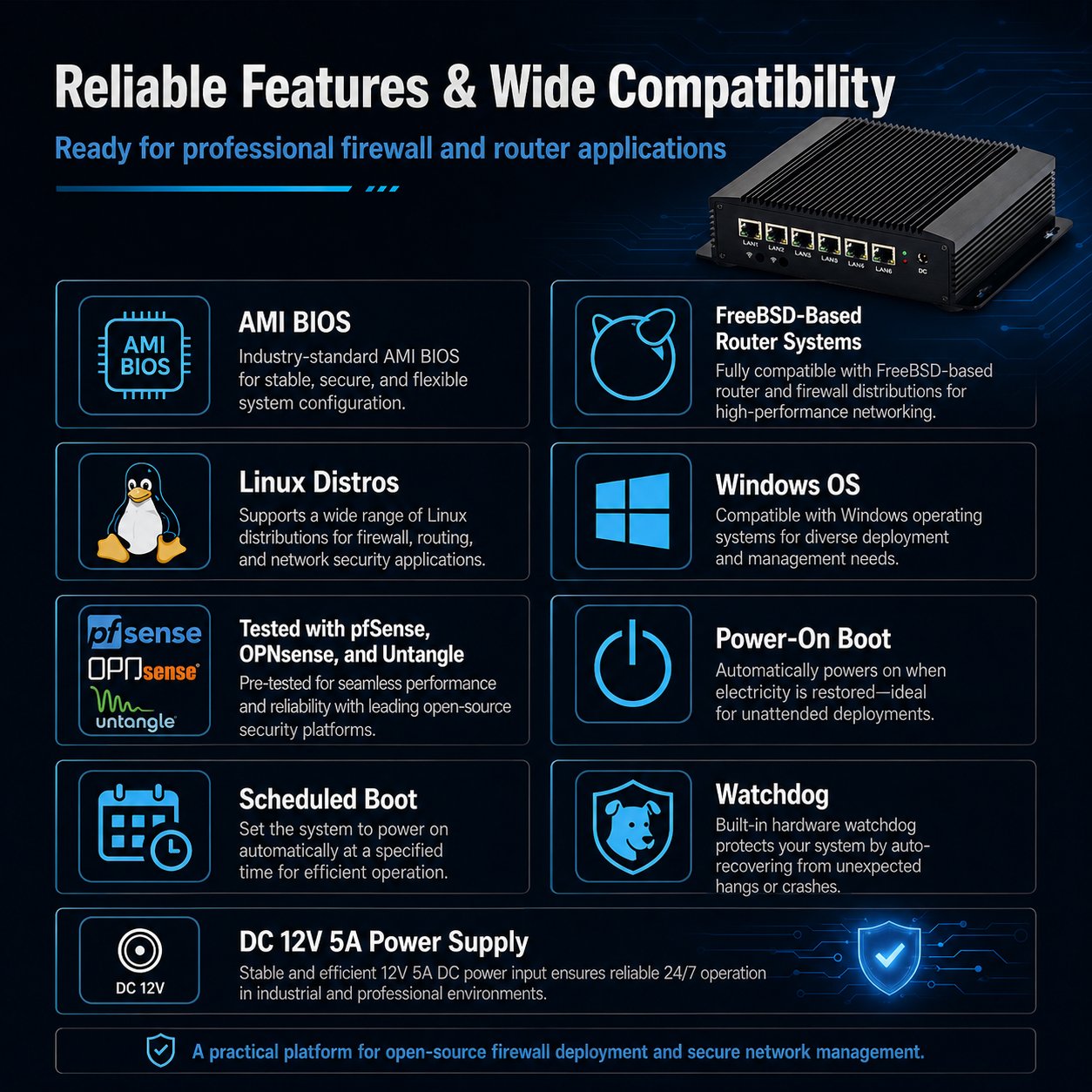 OPNsense router PC