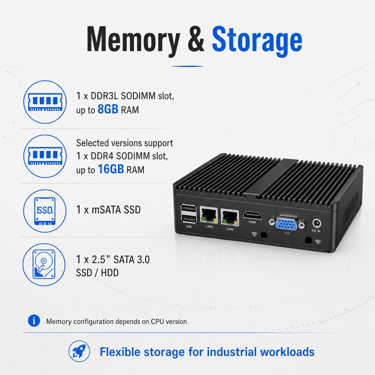 China mini pc manufacturer