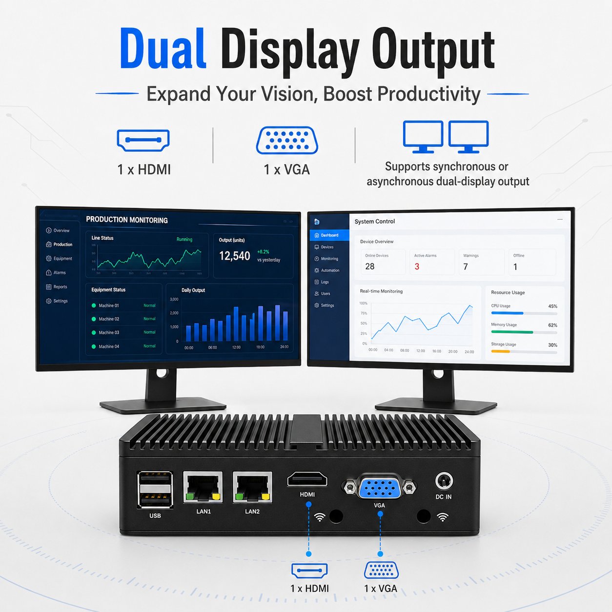 China mini pc manufacturer