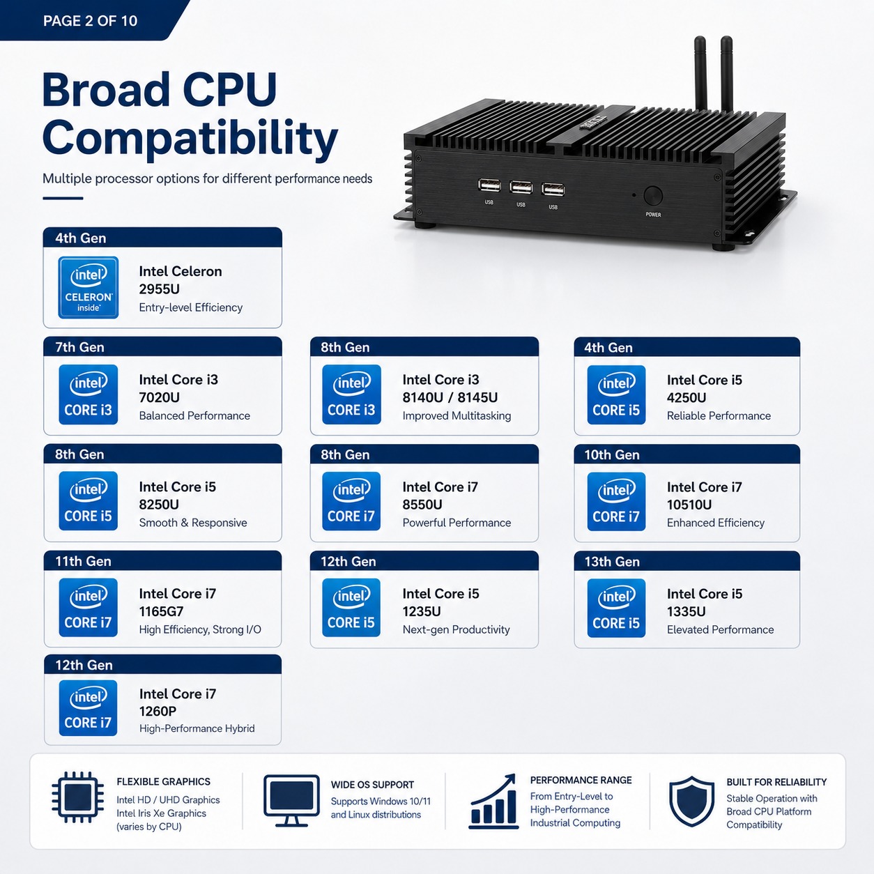 industrial box pc GT3000