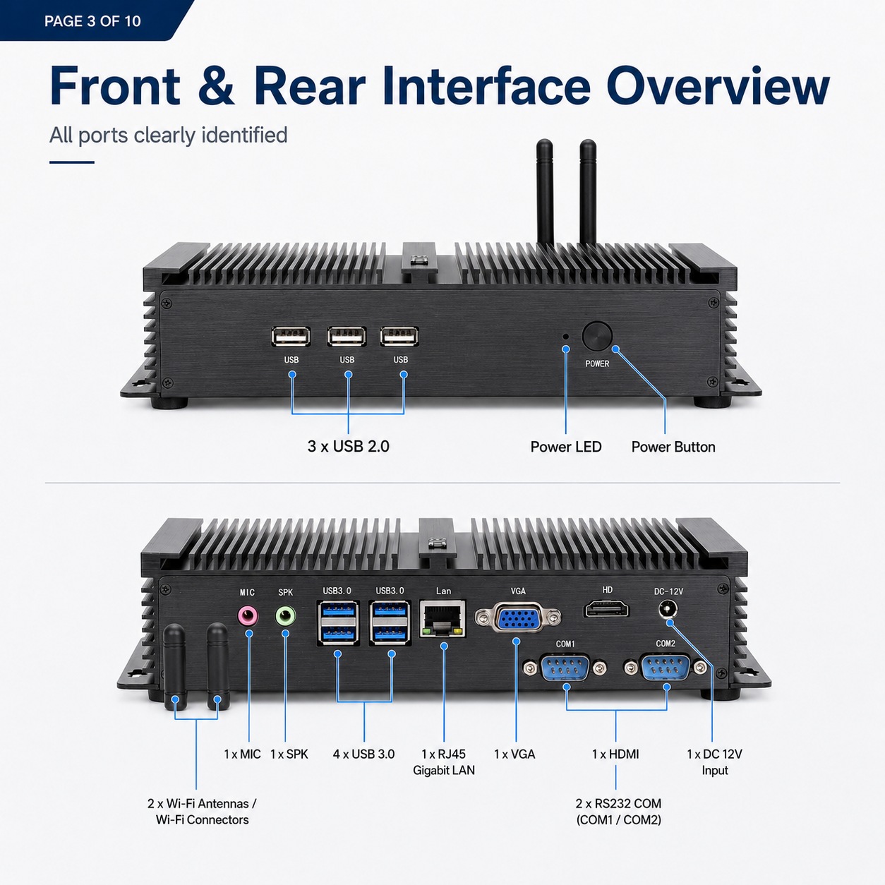 industrial box pc GT3000