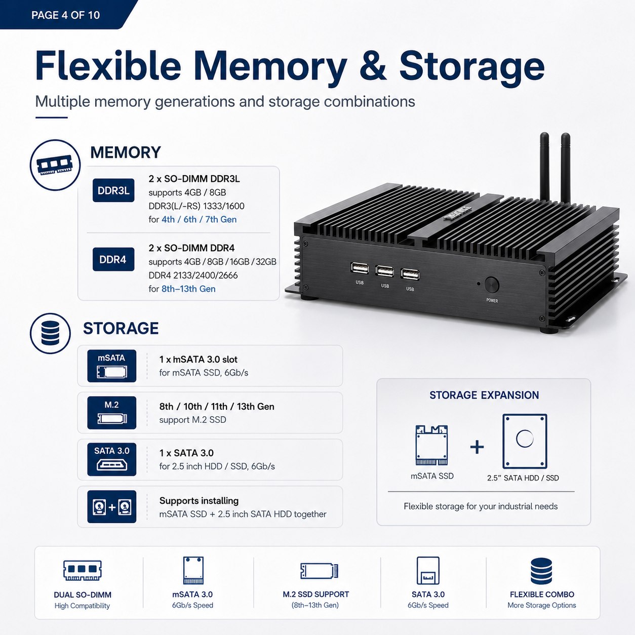 industrial box pc GT3000