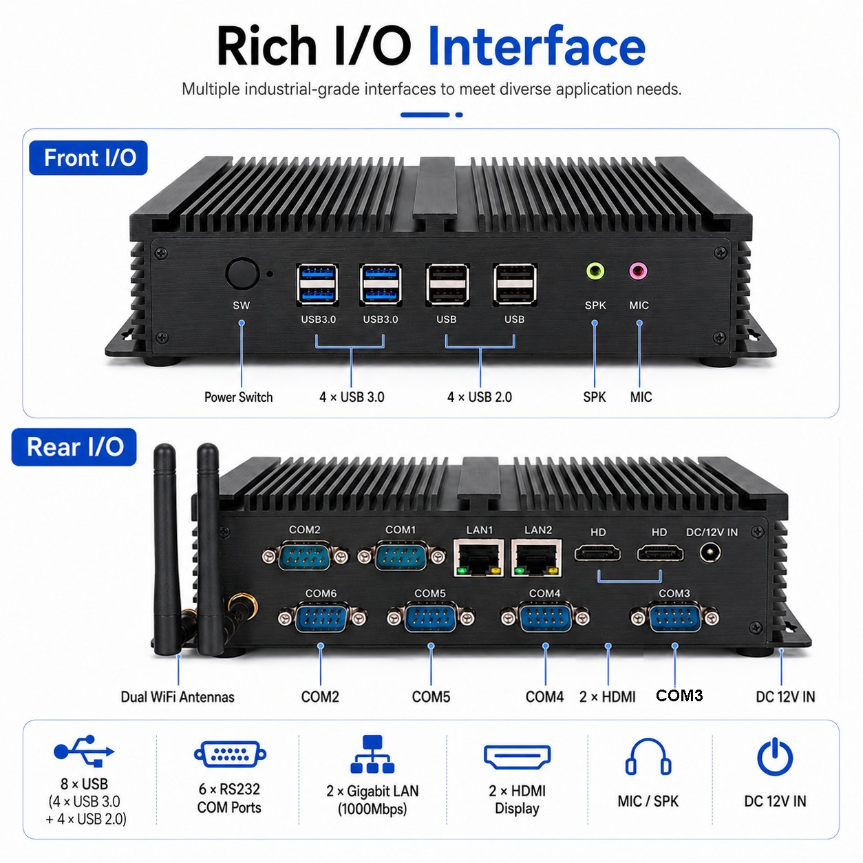 fanless mini industrial pc GT4000