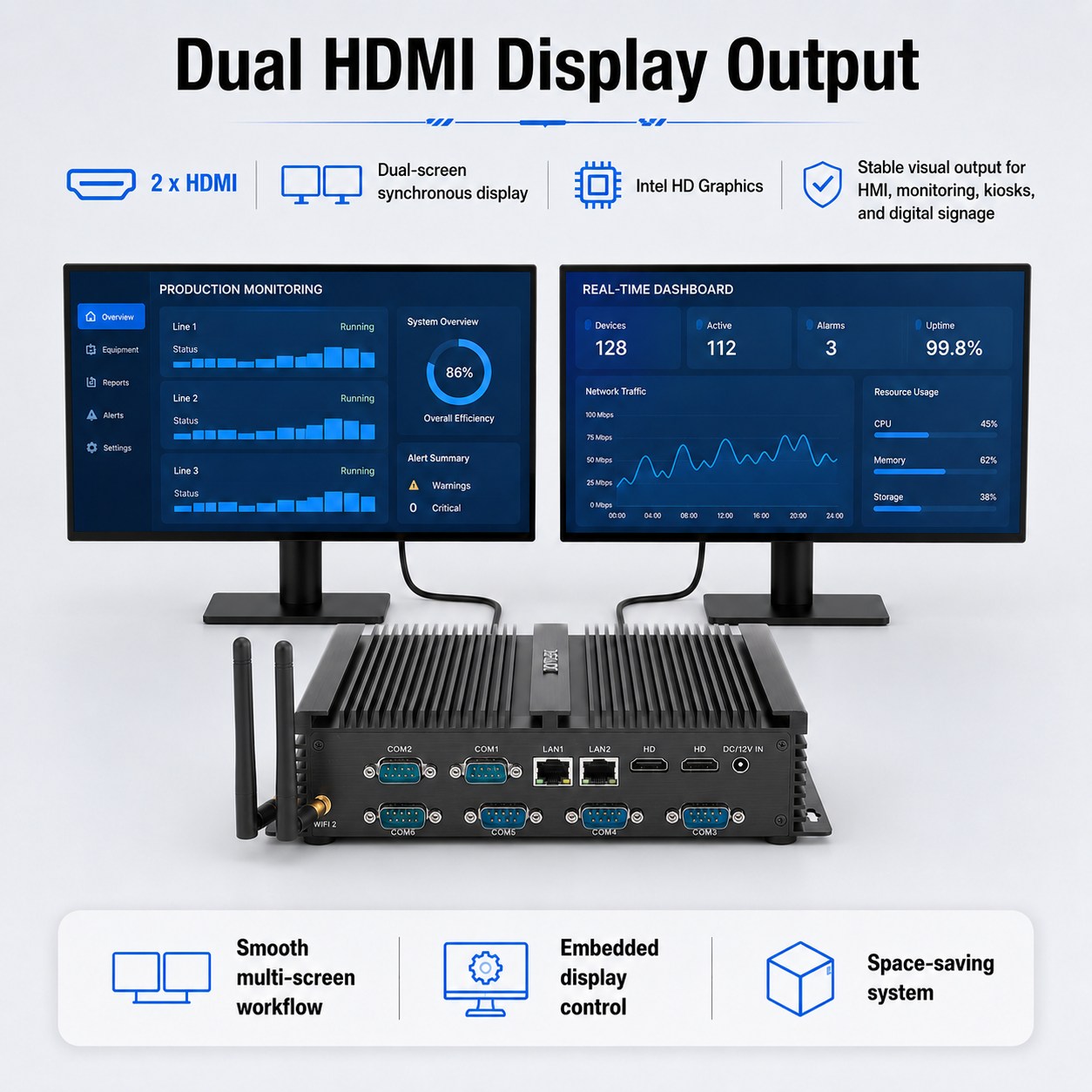fanless mini industrial pc GT4000