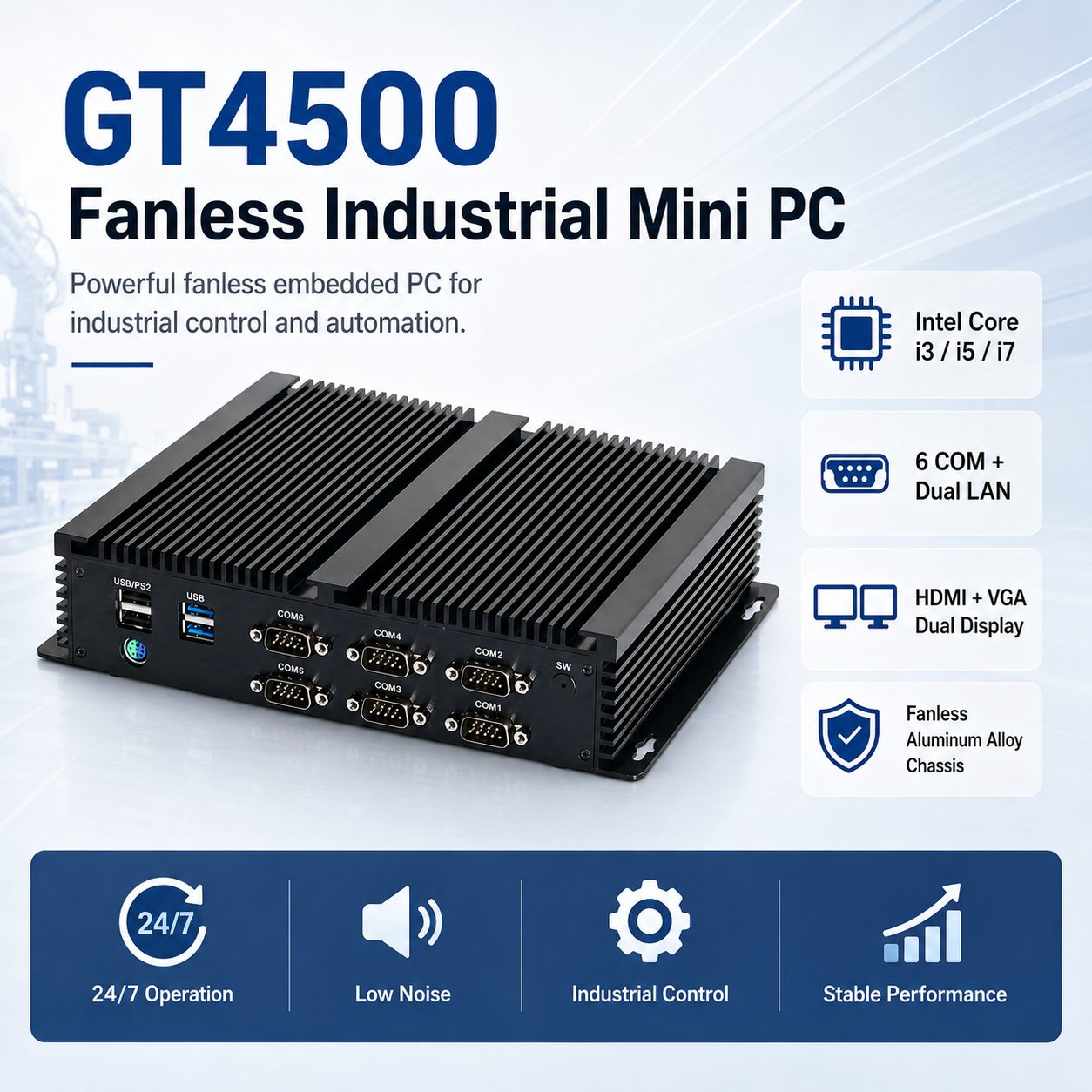 Fanless industrial mini pc