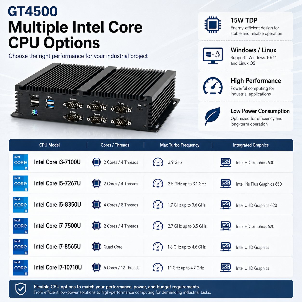 Gt4500 02