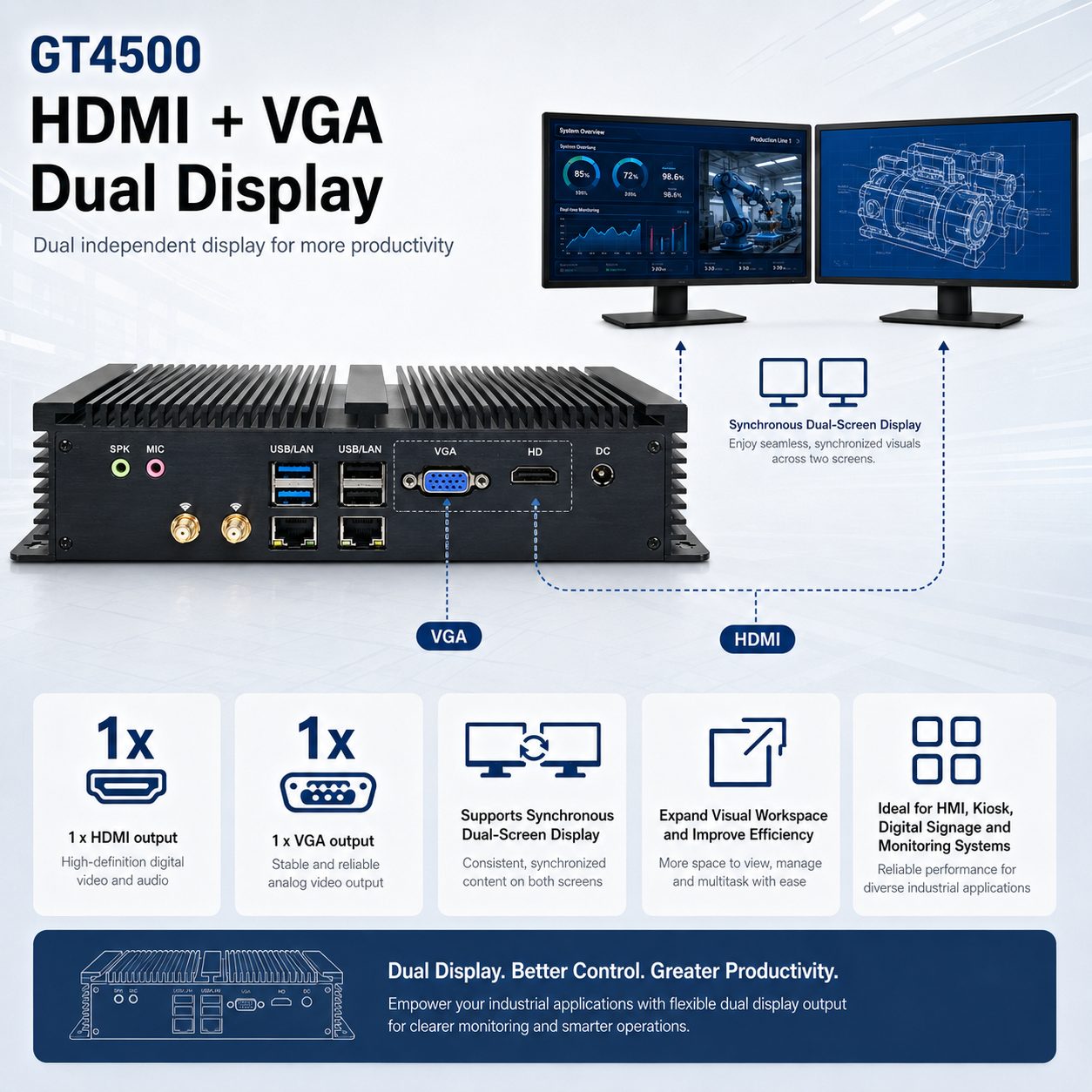 Fanless industrial mini pc
