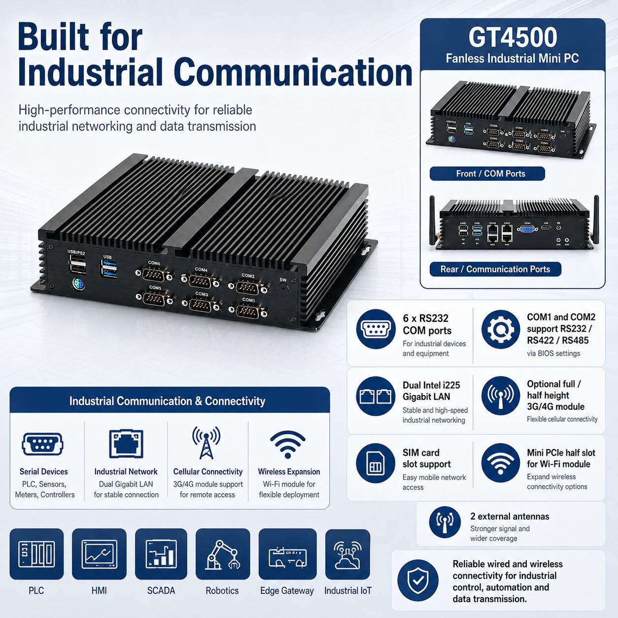 Fanless industrial mini pc