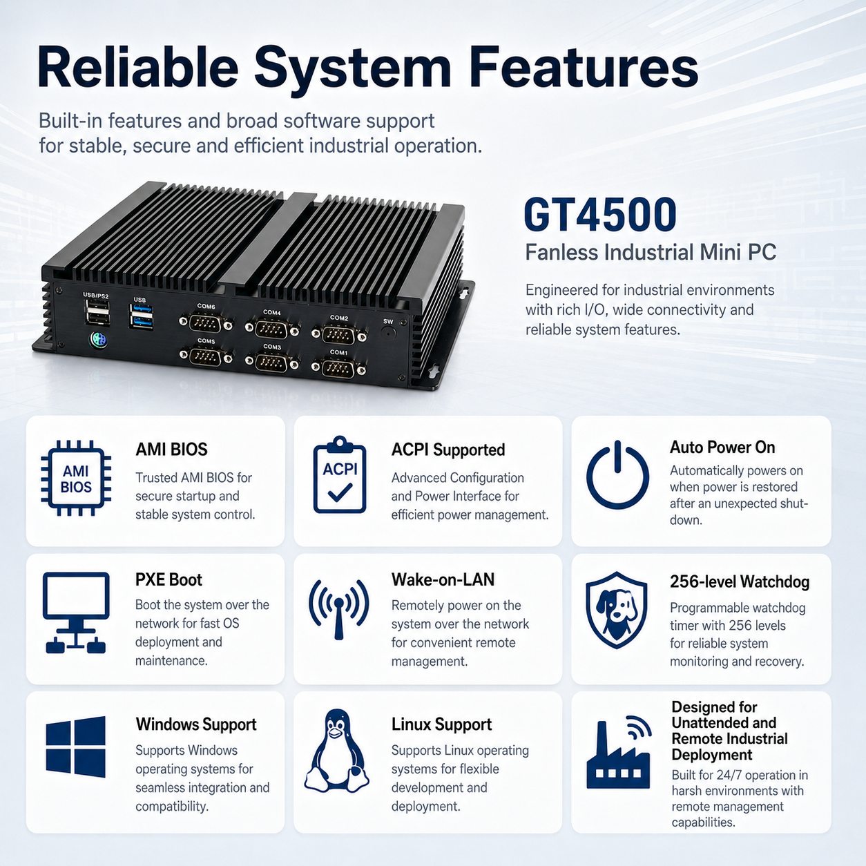 Fanless industrial mini pc
