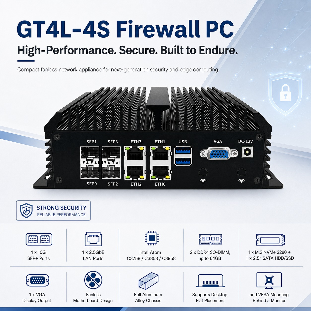 Firewall PC with 4 SPF+