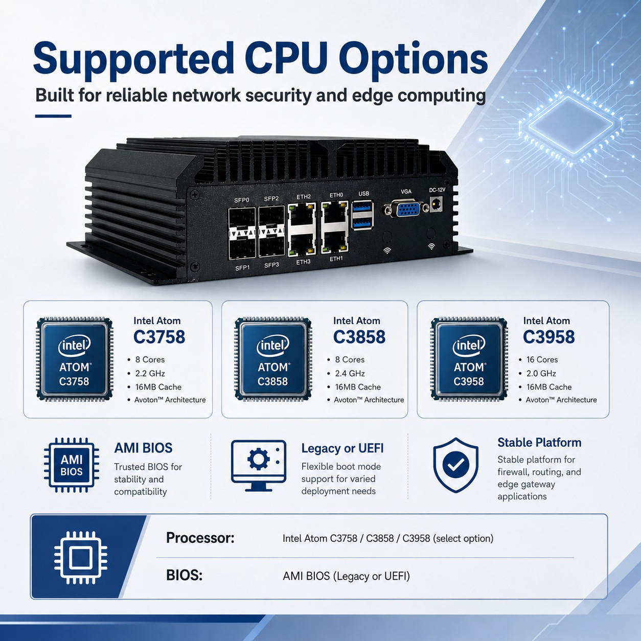 Firewall PC with 4 SPF+