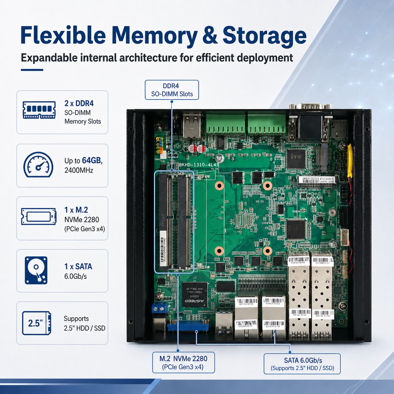 Firewall PC with 4 SPF+