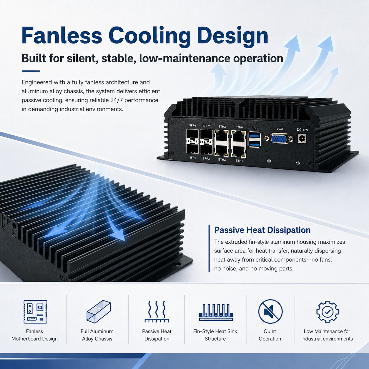 Firewall PC with 4 SPF+