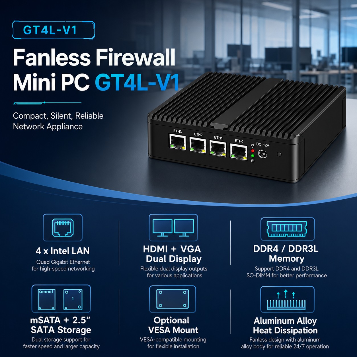 pfSense mini PC