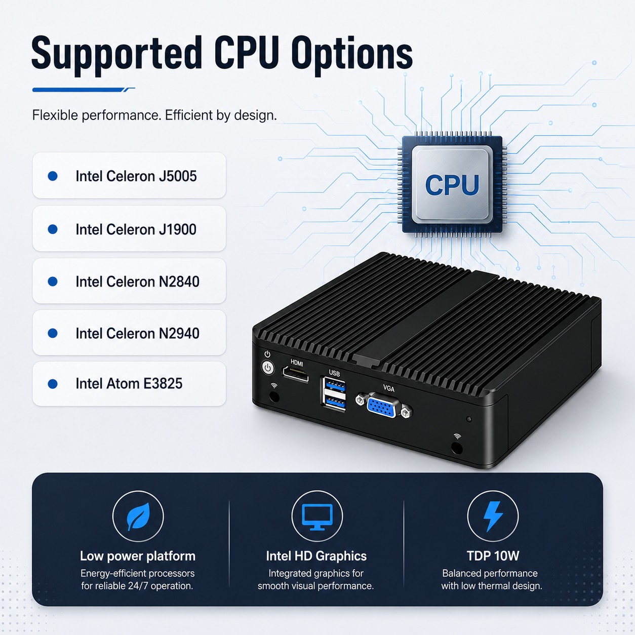 pfSense mini PC