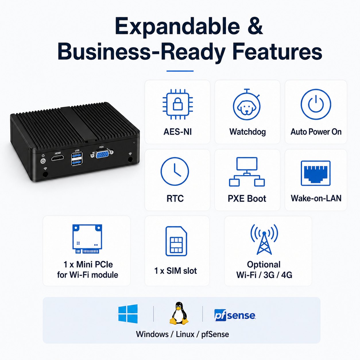 pfSense mini PC