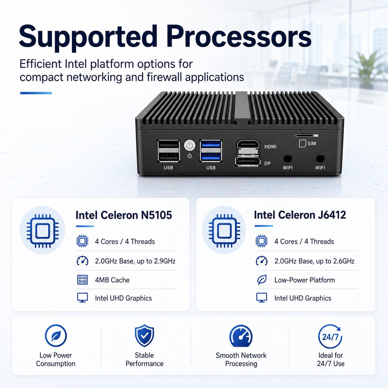 N5105 firewall PC GT4L-V3