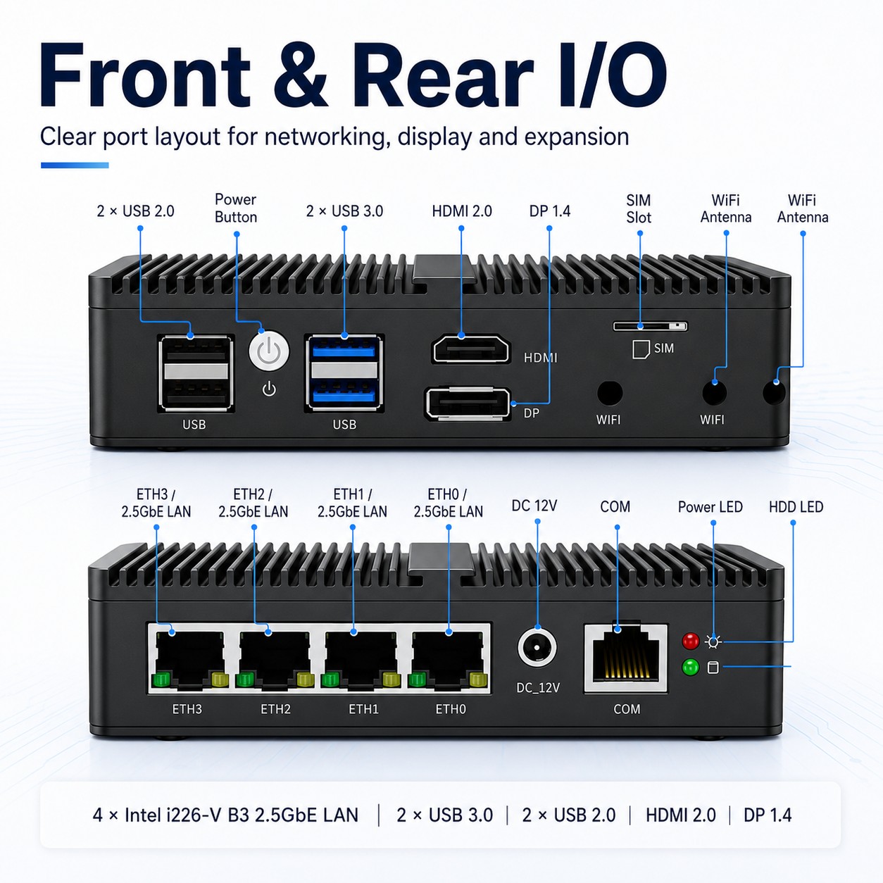 N5105 firewall PC GT4L-V3