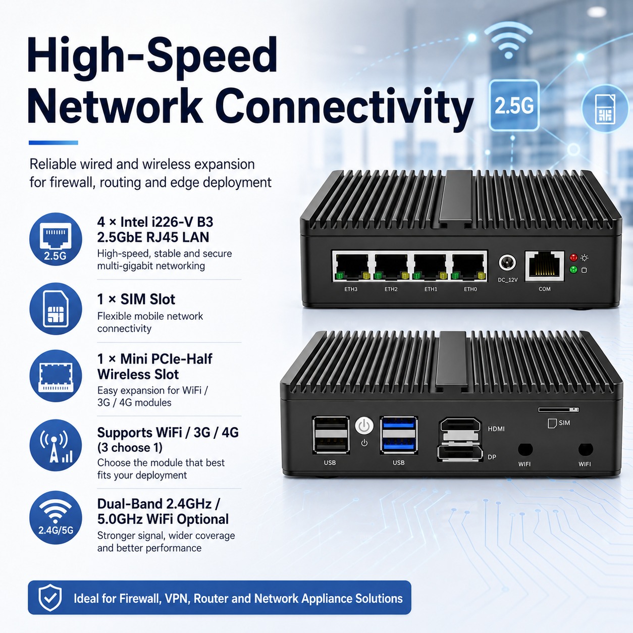 N5105 firewall PC GT4L-V3