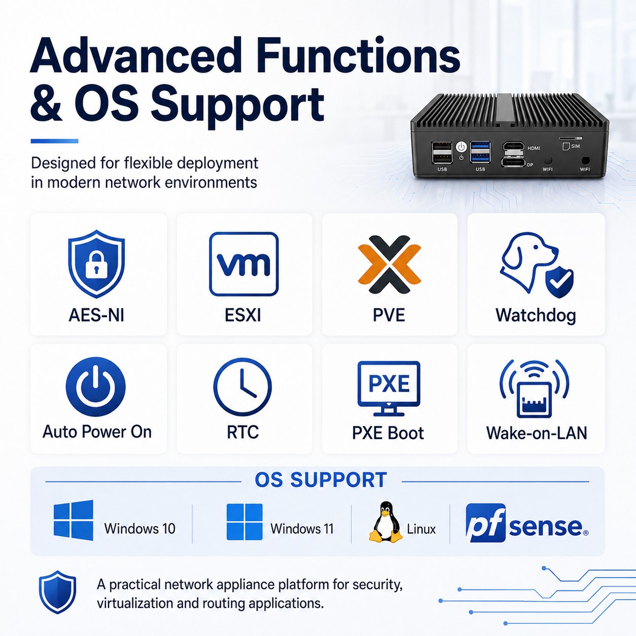 N5105 firewall PC GT4L-V3