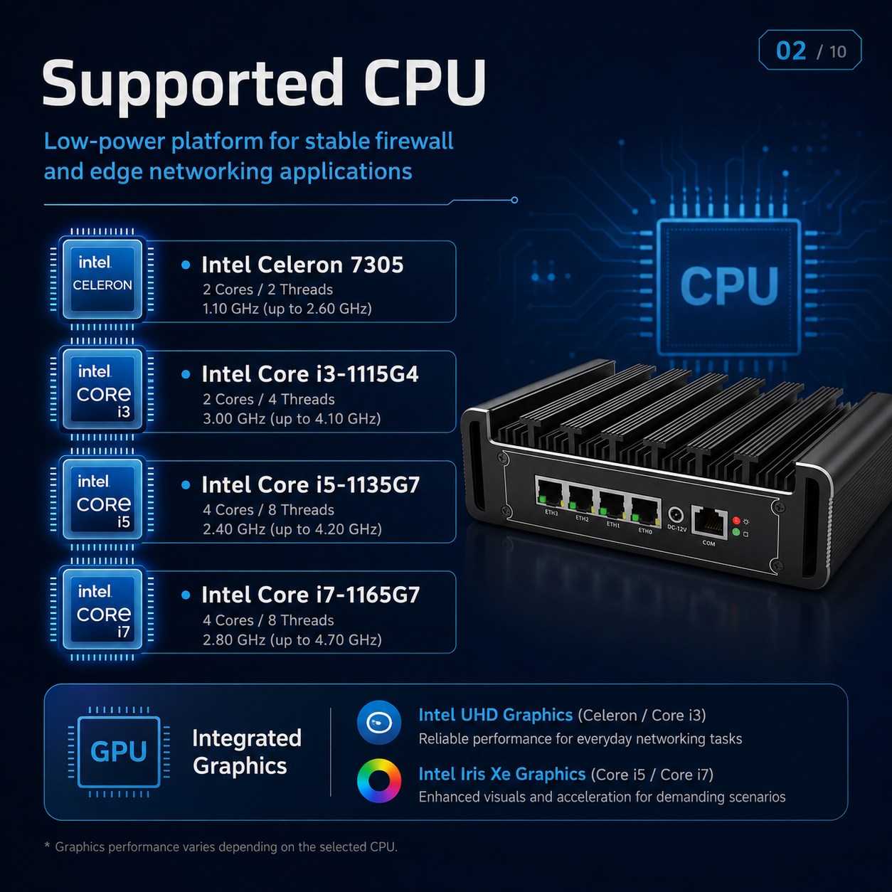 firewall pc factory