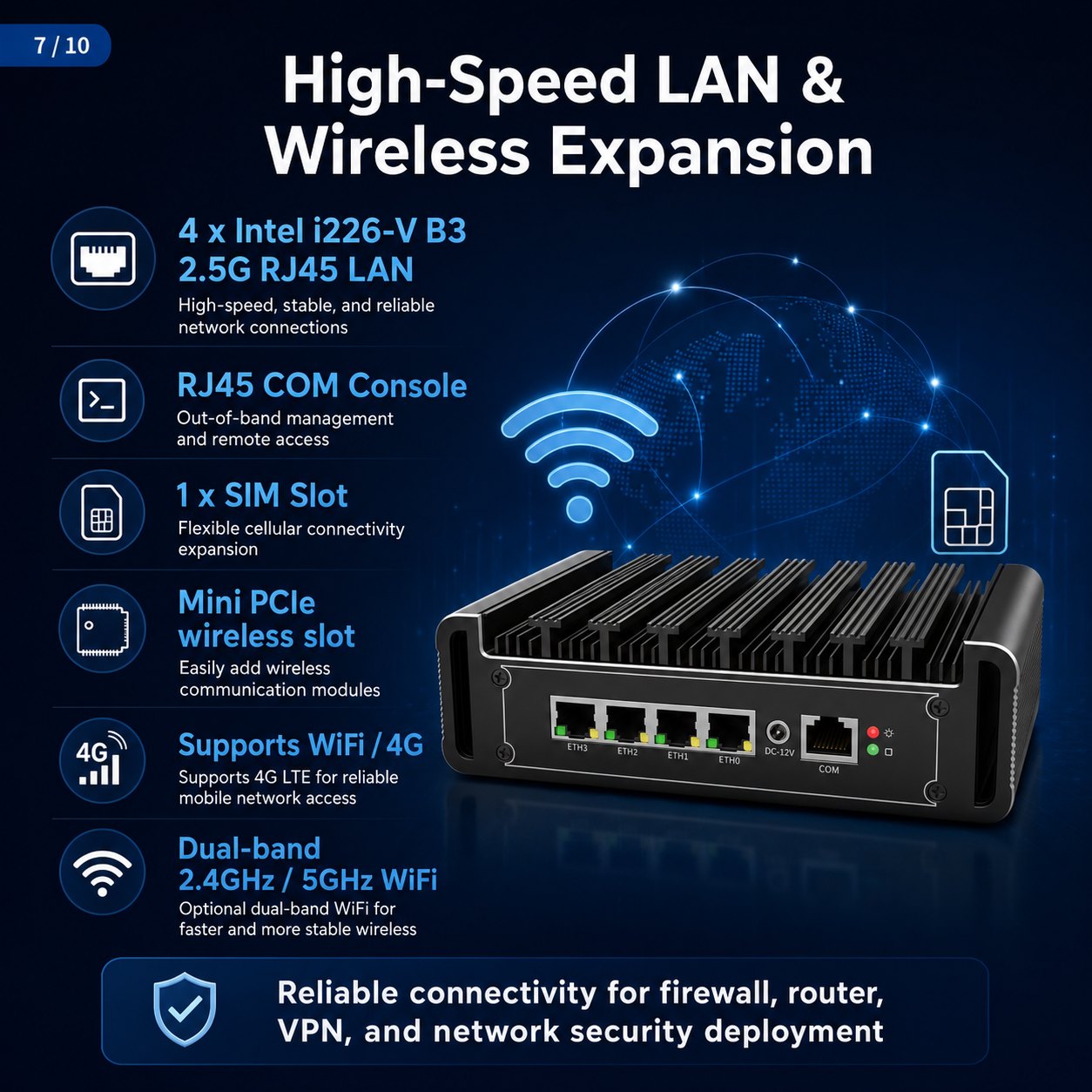 multi lan firewall pc