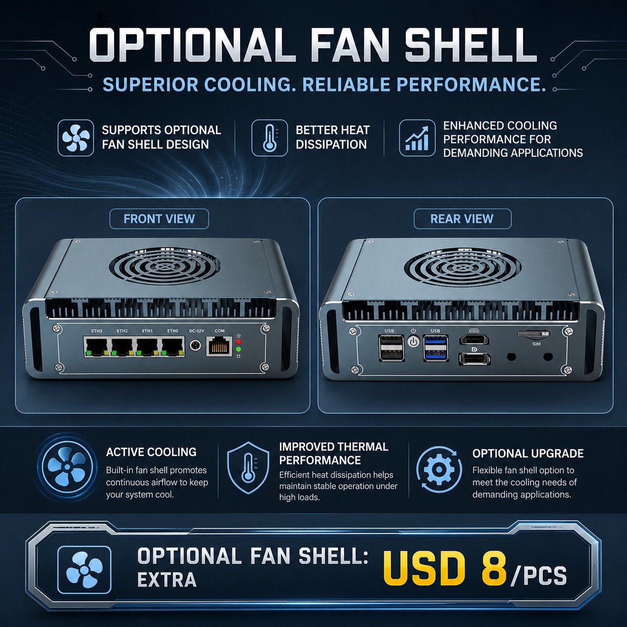multi lan firewall pc