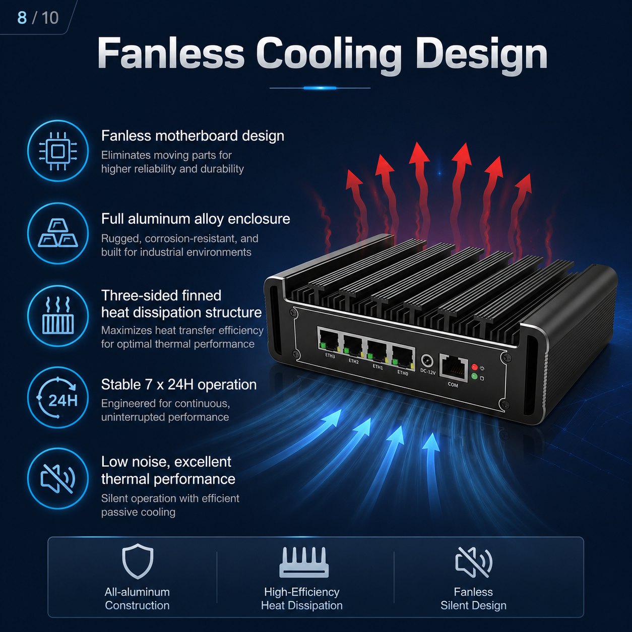4 lan firewall pc