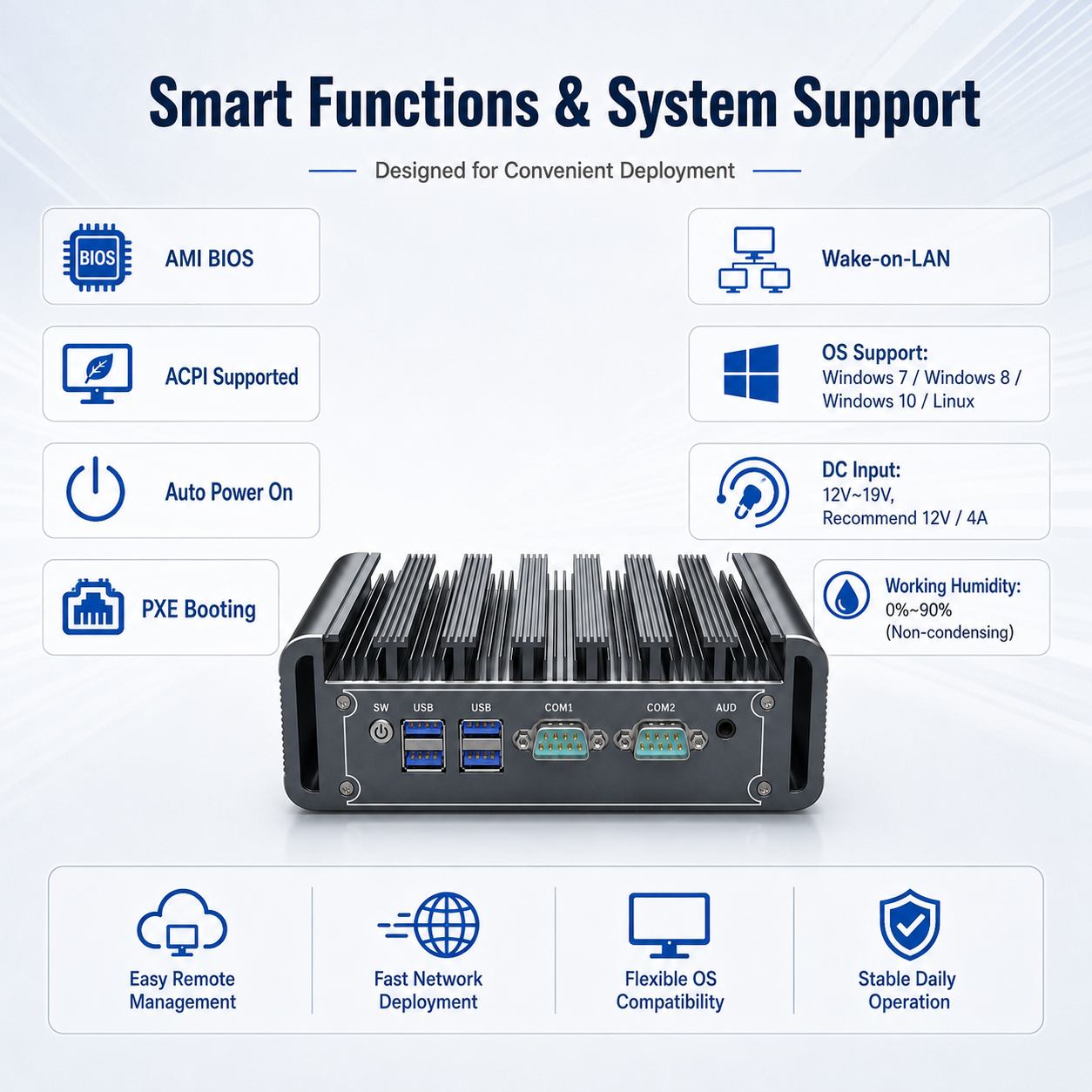 industrial mini pc manufacturer