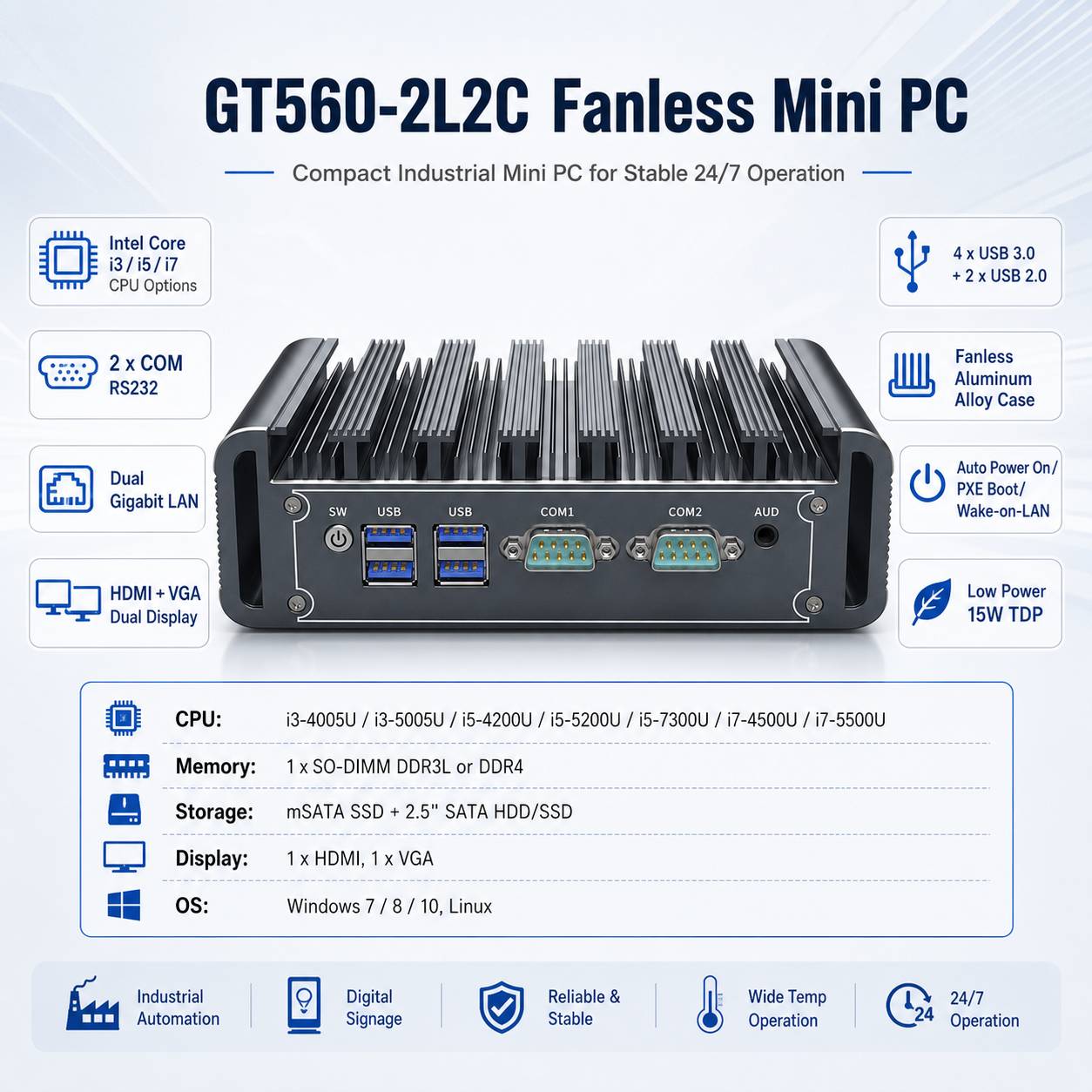 industrial mini pc manufacturer