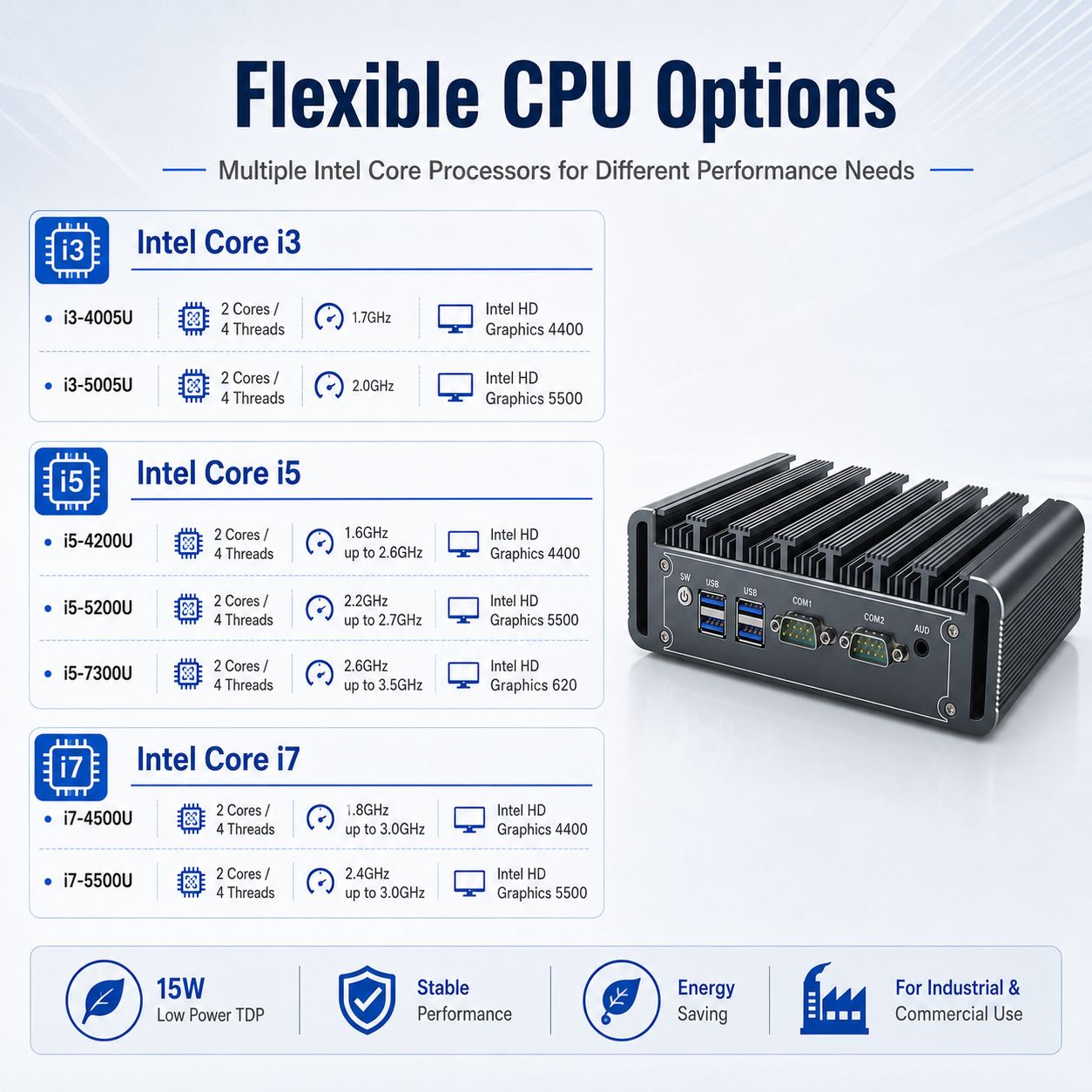 industrial mini pc manufacturer