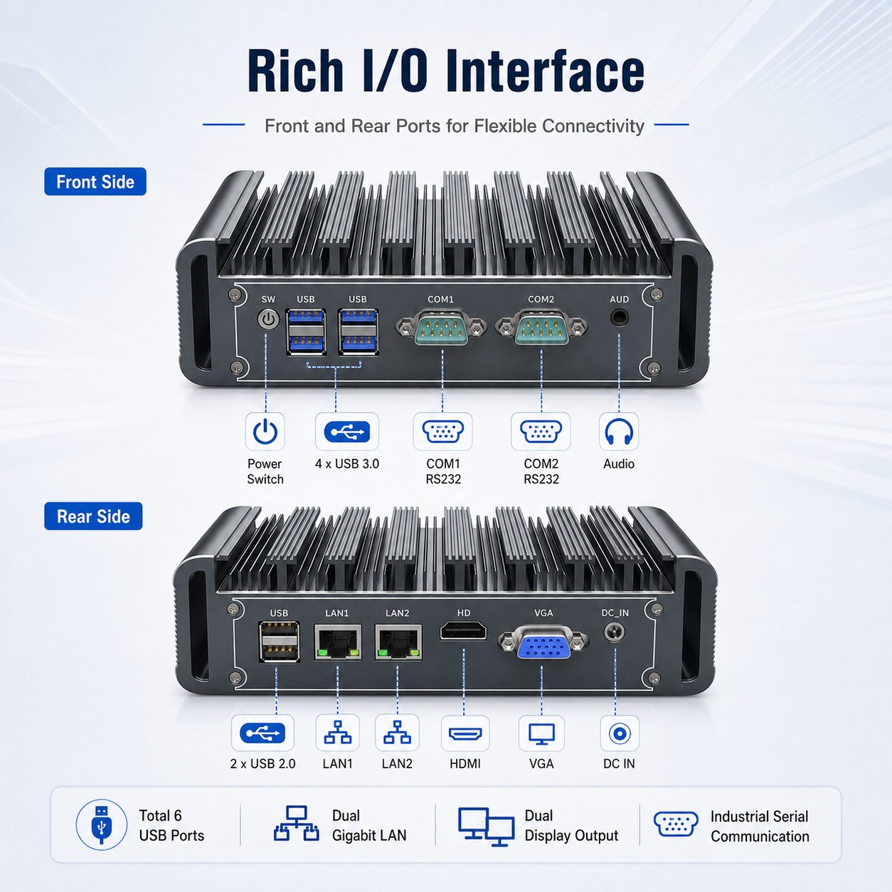industrial mini pc manufacturer