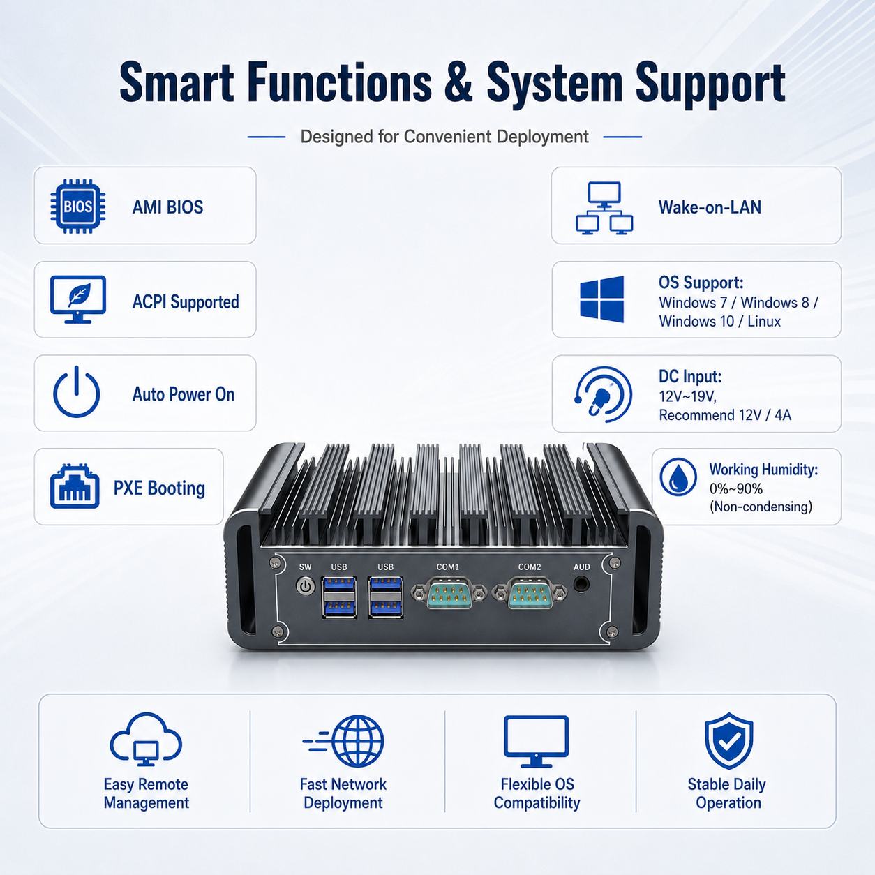 industrial mini pc manufacturer