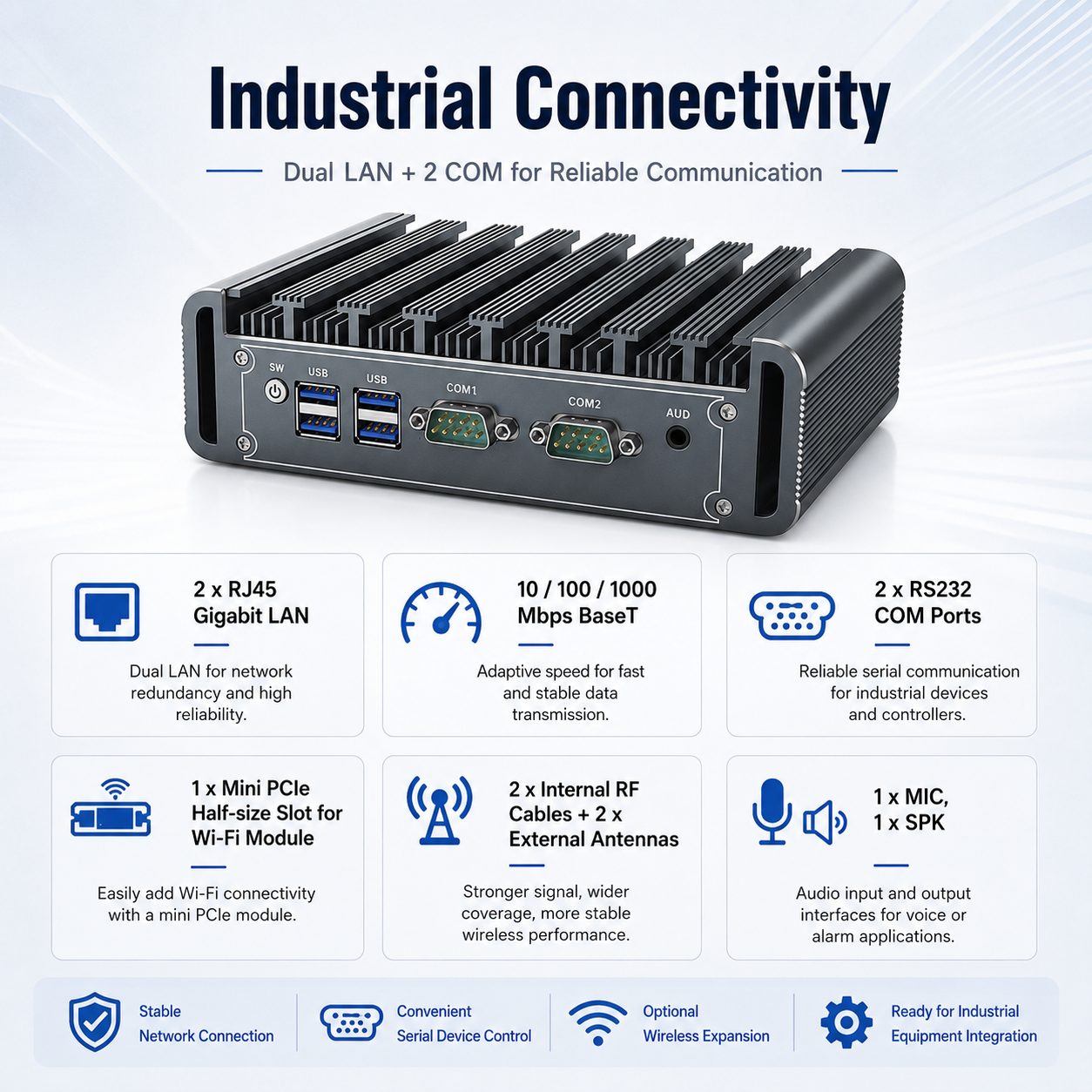industrial mini pc manufacturer