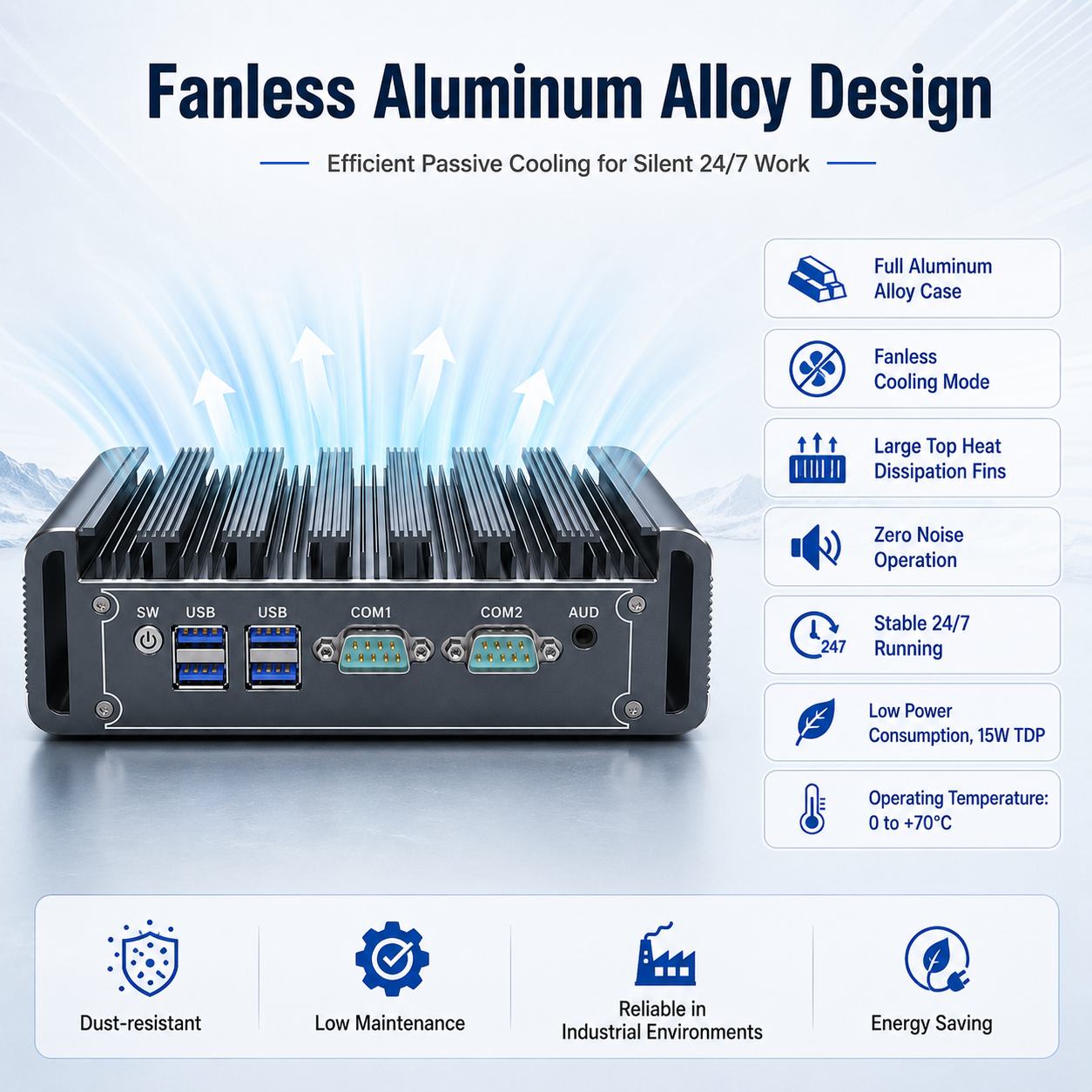 industrial mini pc manufacturer