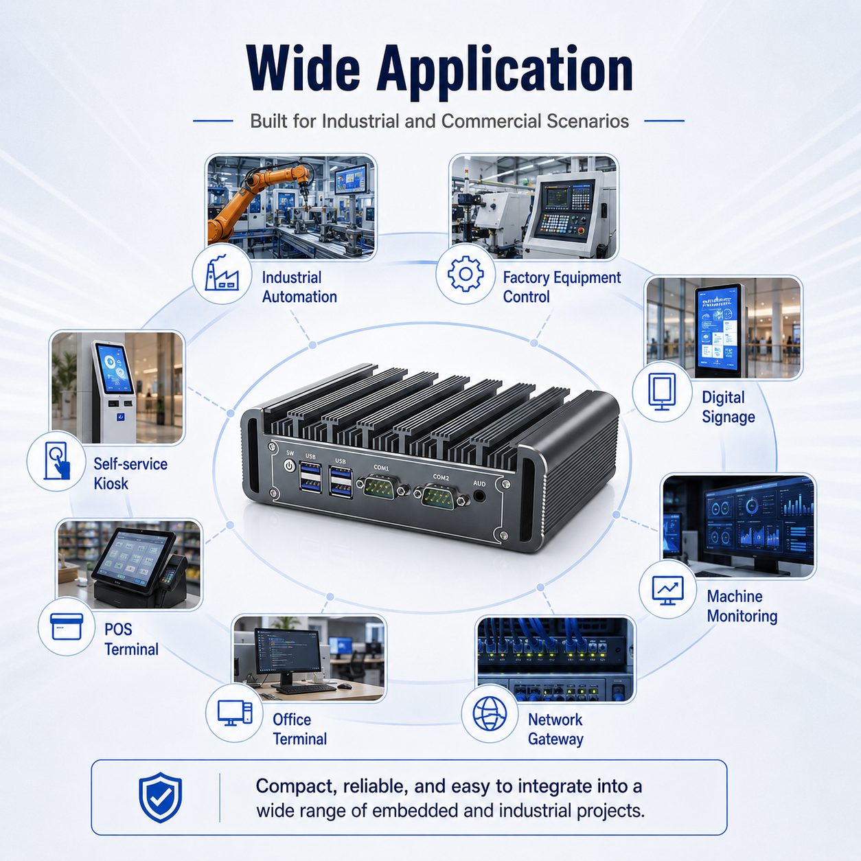 industrial mini pc manufacturer