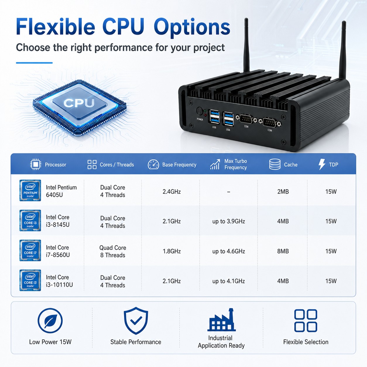 China fanless mini pc supplier