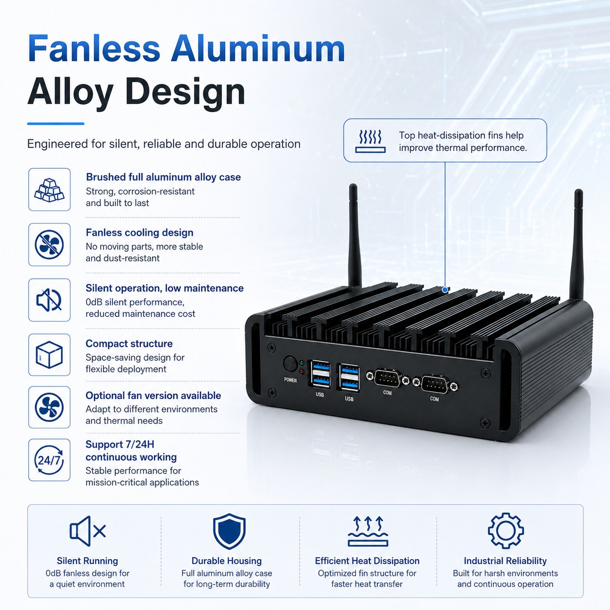 China fanless mini pc supplier
