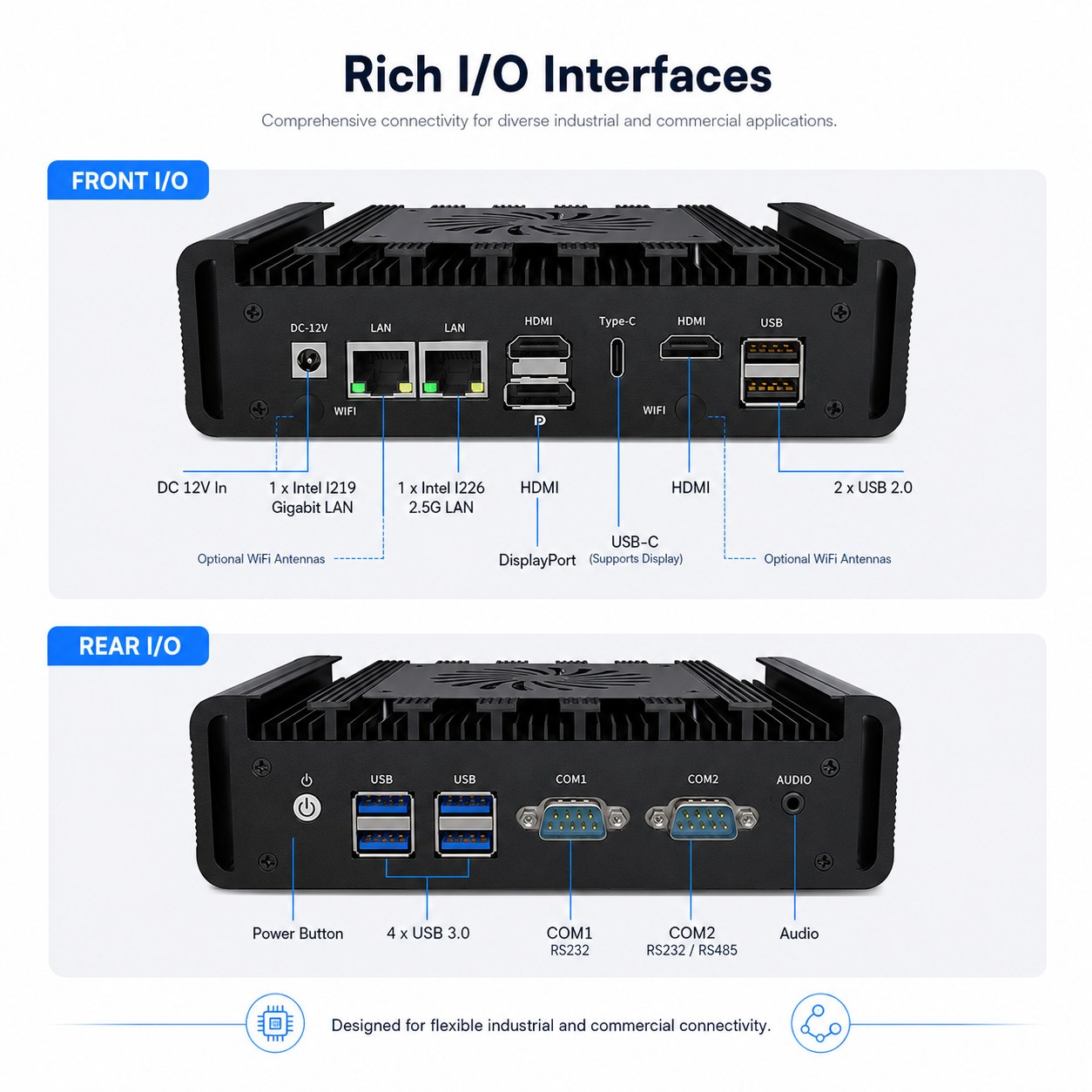 fanless industrial mini pc