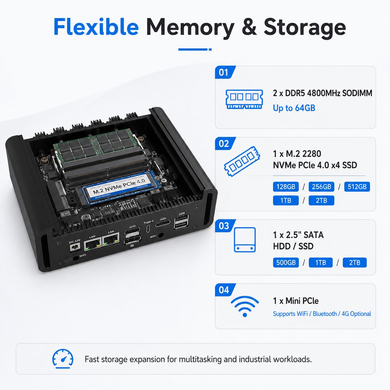 fanless industrial mini pc