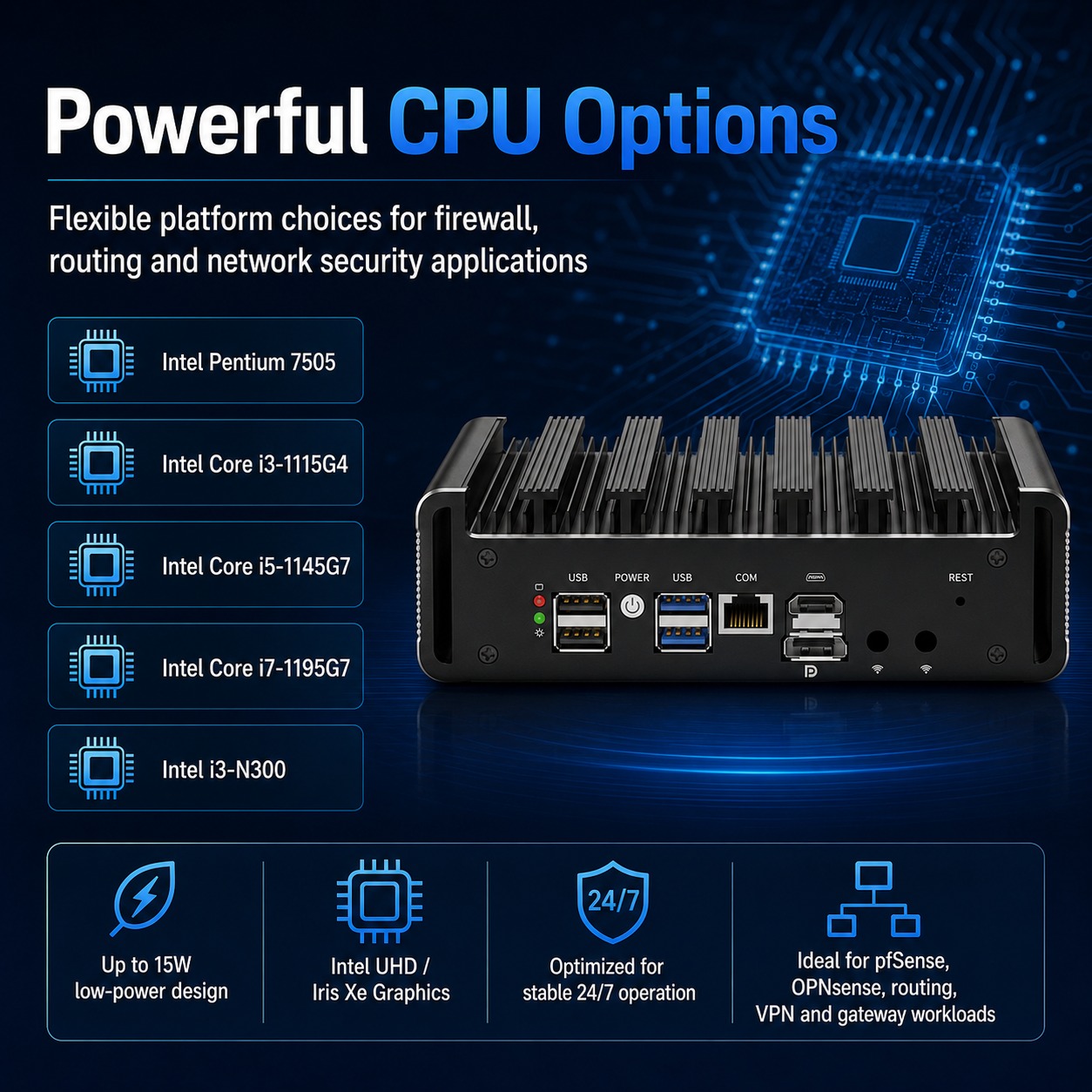 6 LAN firewall mini PC