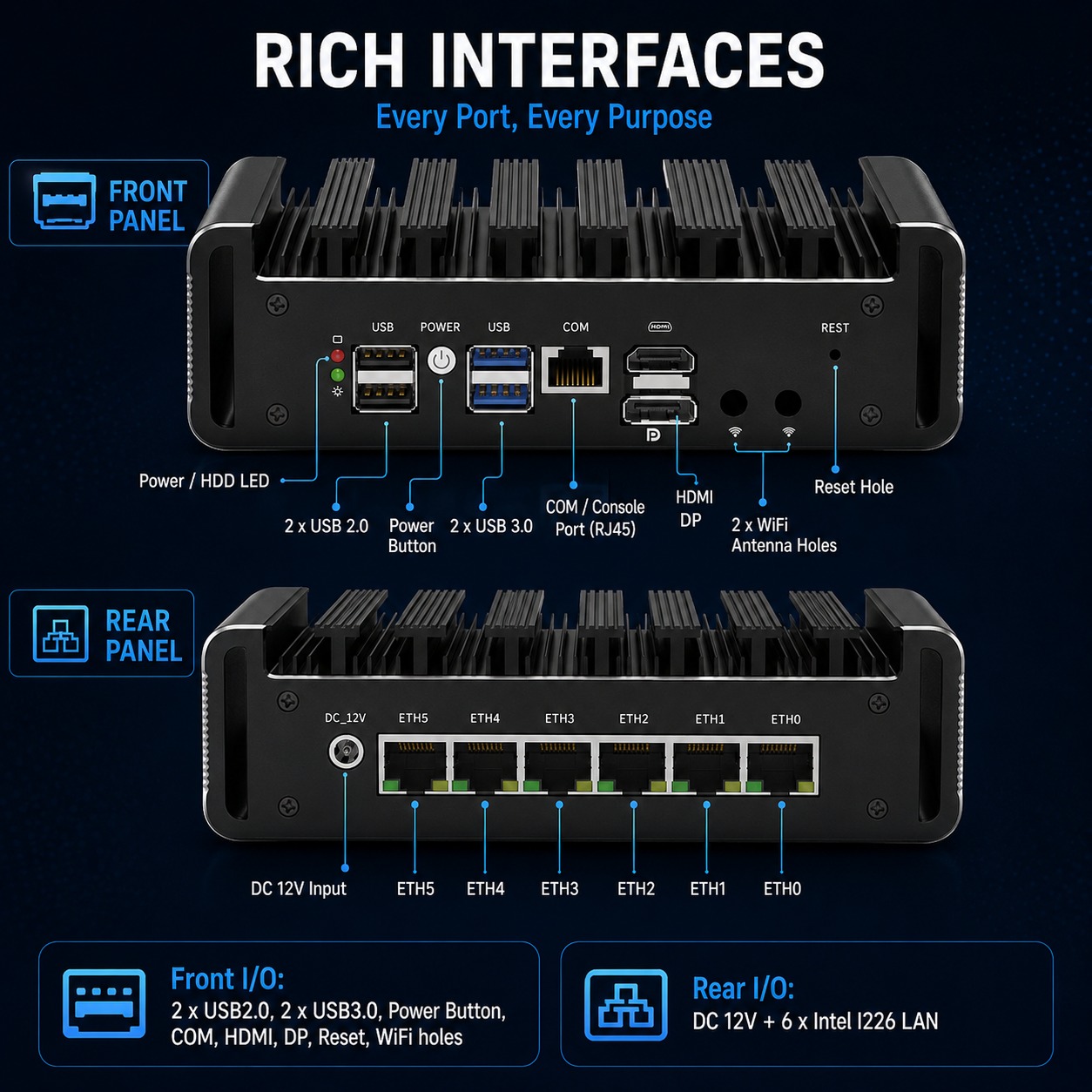 6 LAN firewall mini PC