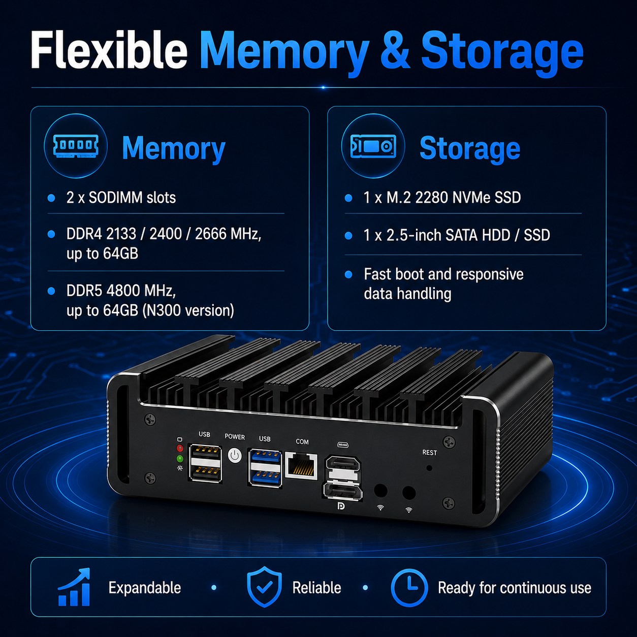 6 LAN firewall mini PC