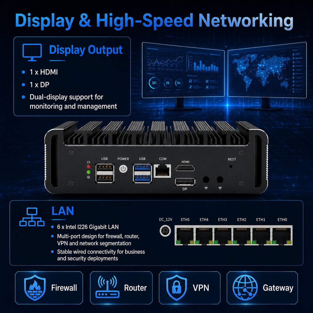 fanless firewall appliance