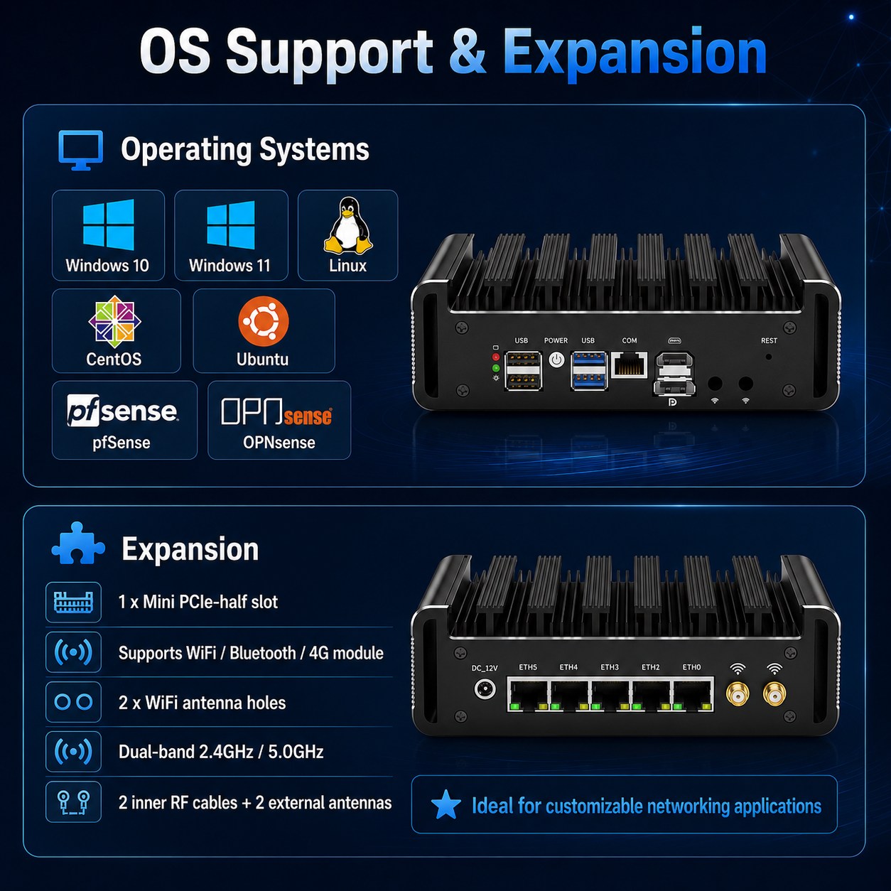 fanless firewall appliance