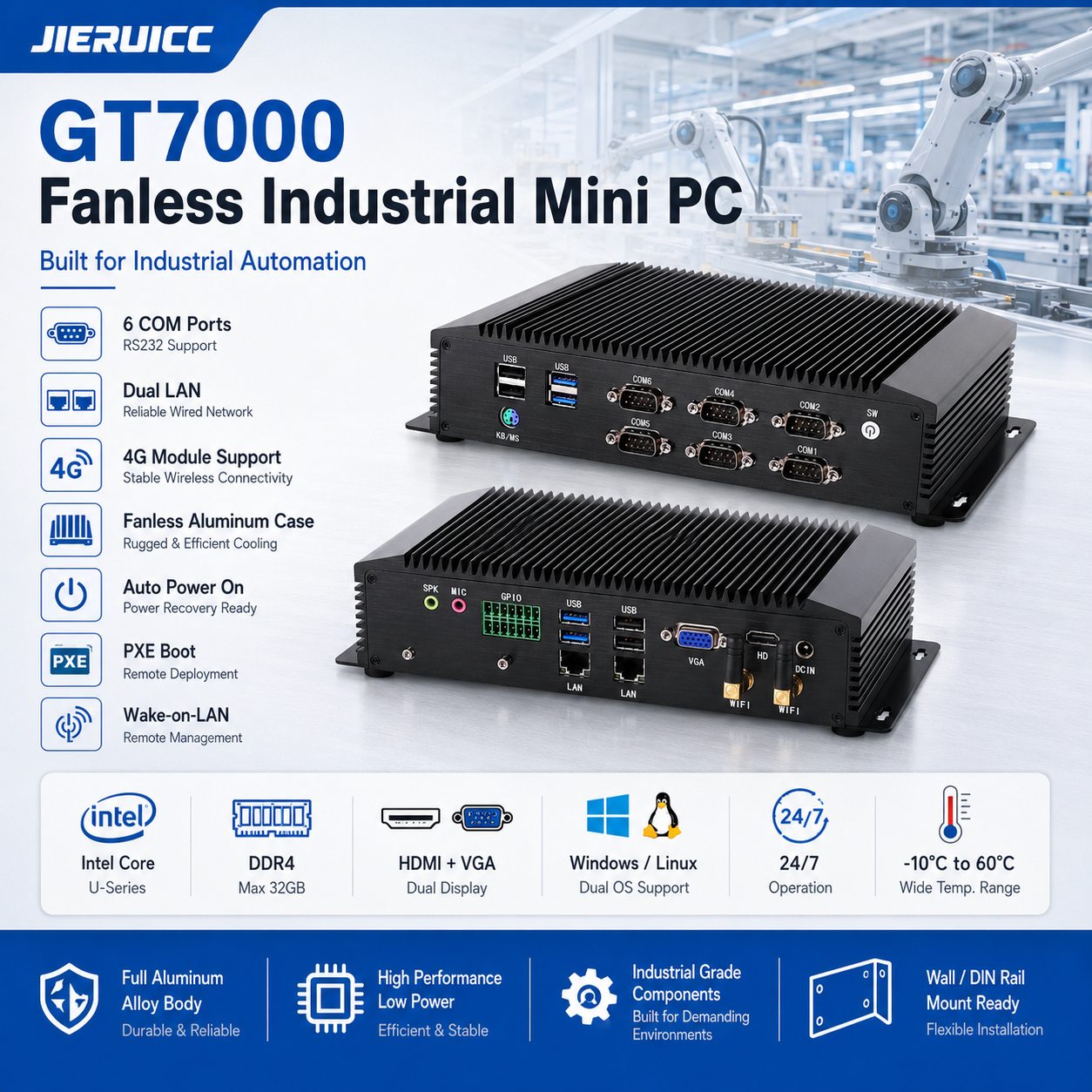fanless mini pc for kiosk